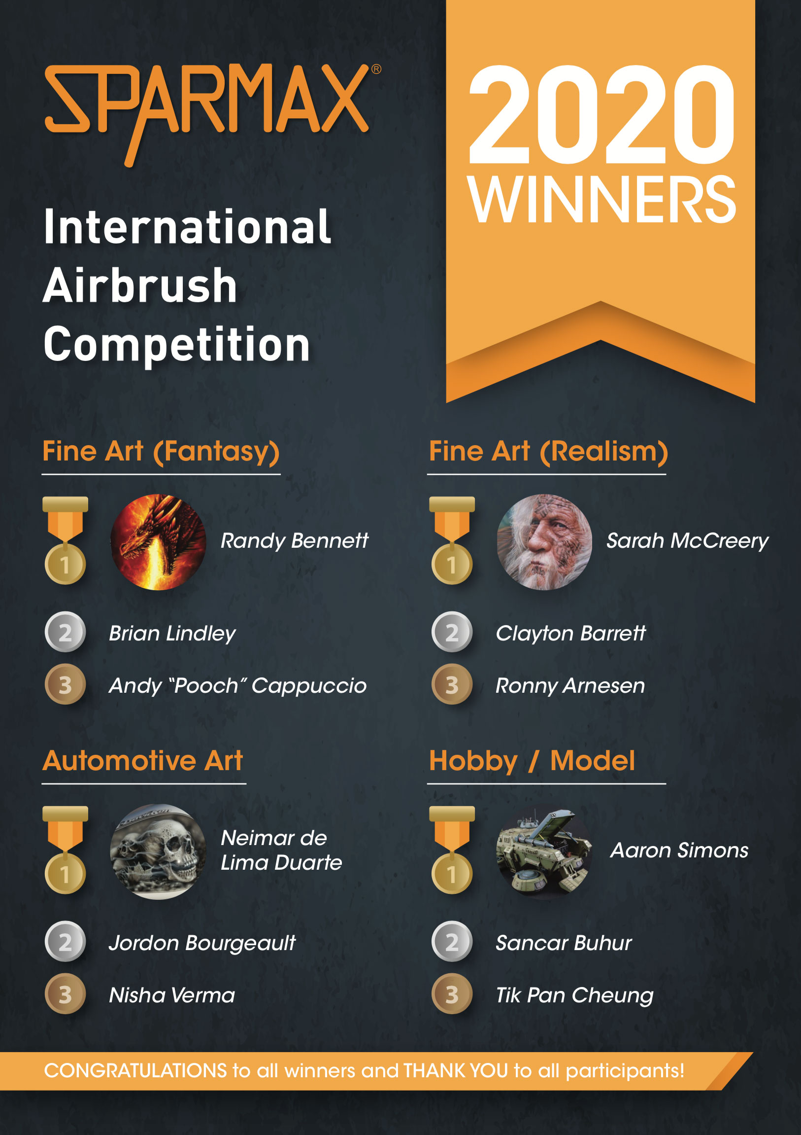 Sparmax Airbrush-Wettbewerb 2020: Die Gewinner
