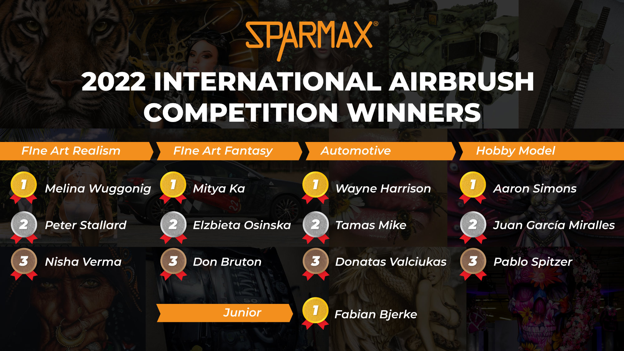 Die Gewinner des Sparmax Airbrush-Wettbewerbs 2022